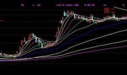 航天长峰最新爆料,揭秘我国航天技术新突破与未来展望